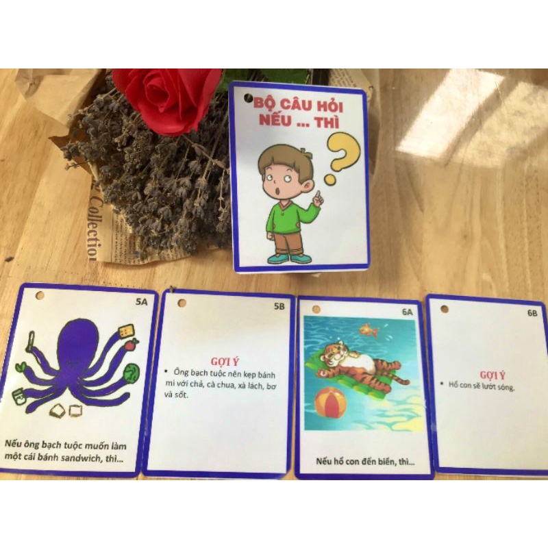 Bộ câu hỏi nếu...thì