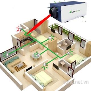 Máy cấp gió tươi REE-S35A-A