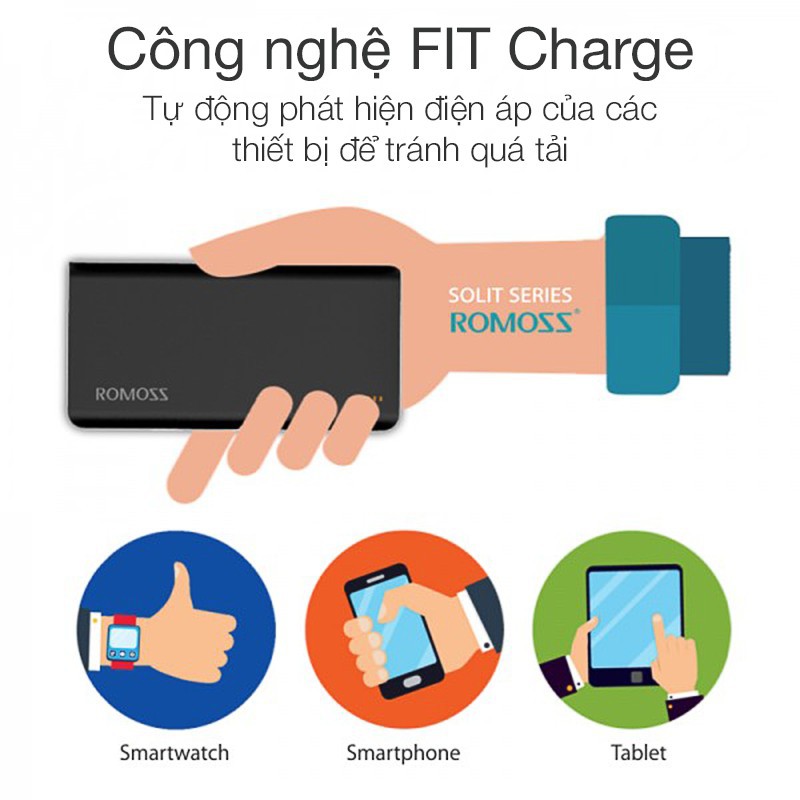 Pin sạc dự phòng Romoss Solit 20 20.000mAh - Hãng phân phối chính thức