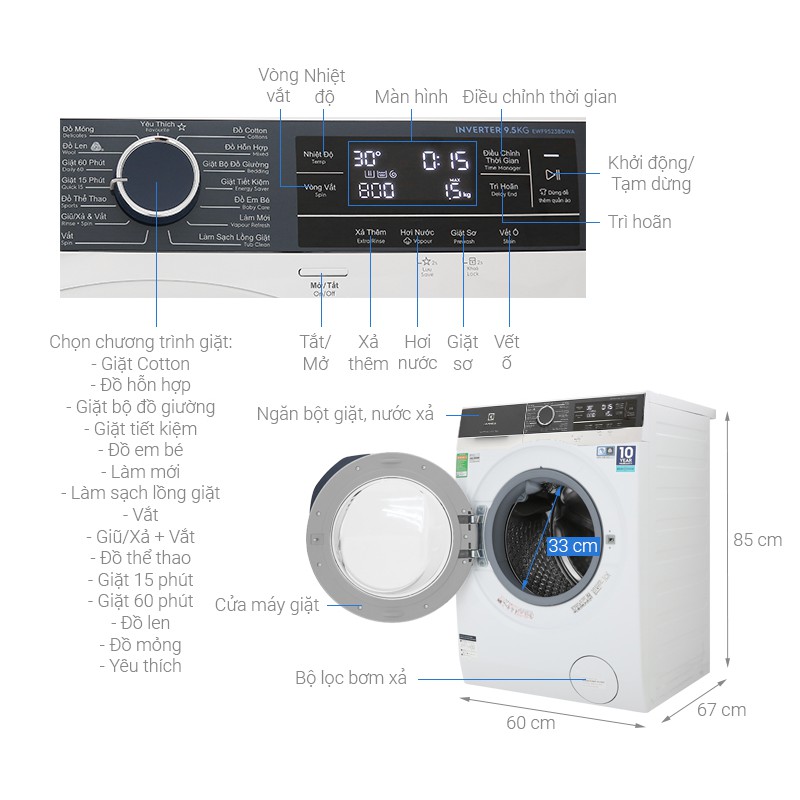 Máy giặt Electrolux 9.5 kg Inverter màu trắng EWF9523BDWA