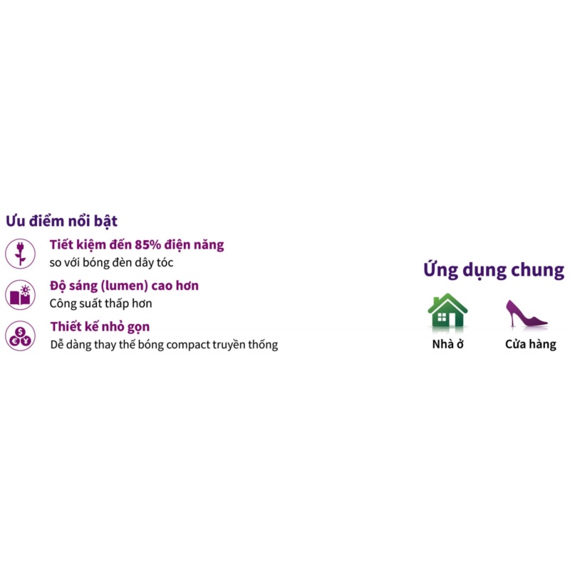 Bóng đèn LEDBright Philips 9W-11W-13W-15W-17W E27 ánh sáng Trắng  – Vàng ấm  230V