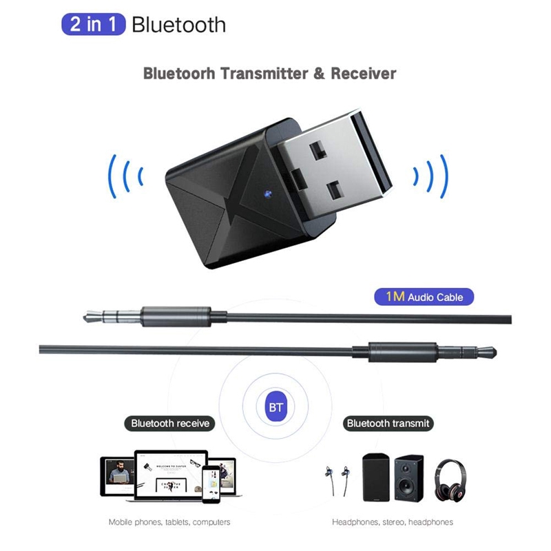 Bộ Thu Phát Bluetooth 5.0 Mini 3.5mm Cho Tv Xe Hơi