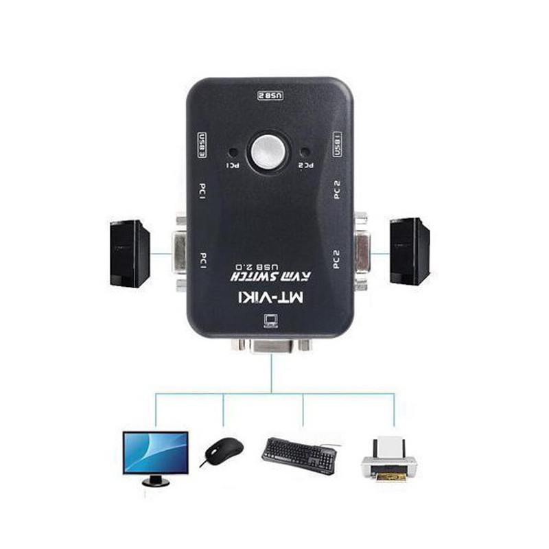 [GIÁ SỈ]  Bộ Switch KVM VGA 2 Cổng USB MT-ViKI MT-201UK - Hàng Chính Hãng