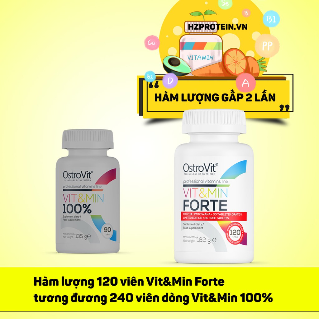 VIT&MIN 100% FORTE - MULTI VITAMIN TỔNG HỢP HÀM LƯỢNG CAO CHO NAM GIỚI (120  VIÊN) - Thực phẩm chức năng sức khỏe | VitaminDep.com