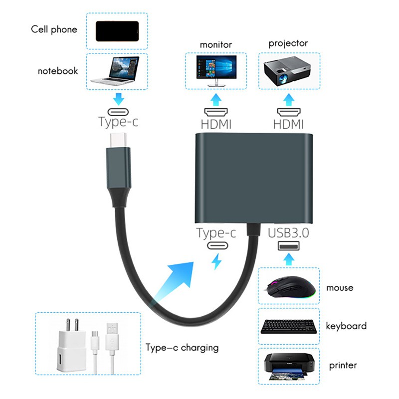 Bộ Chuyển Đổi Type-C Sang Hdmi Usb3.0 Type-C Sang 2 Hdmi 4k @ 30hz Hd 4k Cho Pc Laptop