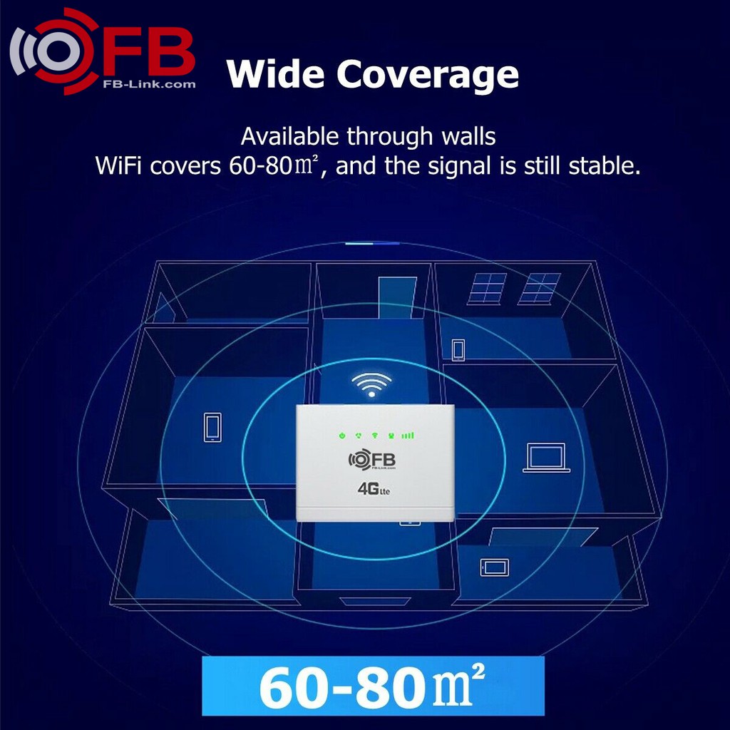 Router Wifi 4G LTE FB-Link CPE-V08