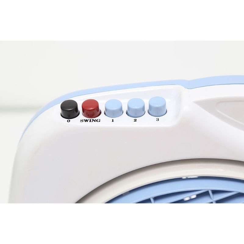 Quạt hộp bàn đảo Senko BD8860 tên mới BD1010