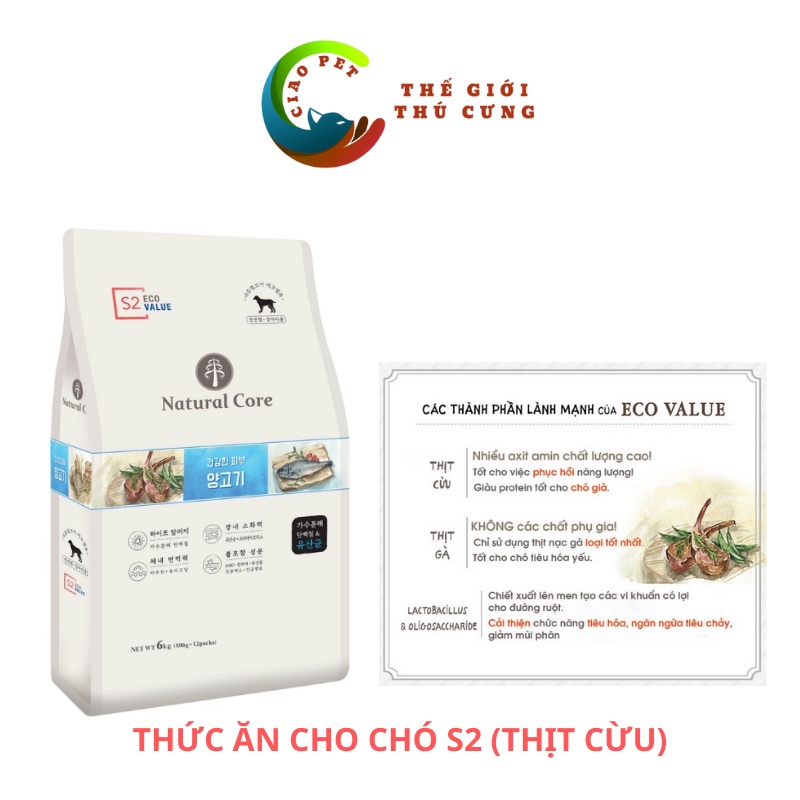 1kg-Thức ăn cho chó Natural Core s1-s2-s3