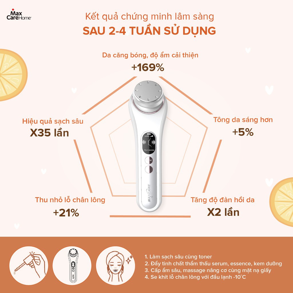 Máy đẩy tinh chất nóng lạnh MAXCARE MAX888PRO điện di ion massage nâng cơ mặt tẩy trang dưỡng trắng da mát xa matxa