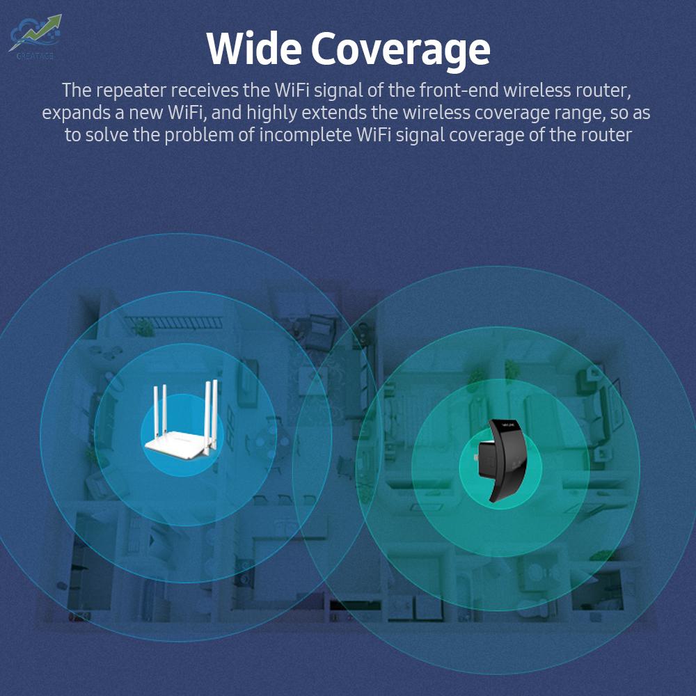 Thiết Bị Phát Wifi Không Dây 300mbps Wavlink Wl-Wn519N2 300m | BigBuy360 - bigbuy360.vn