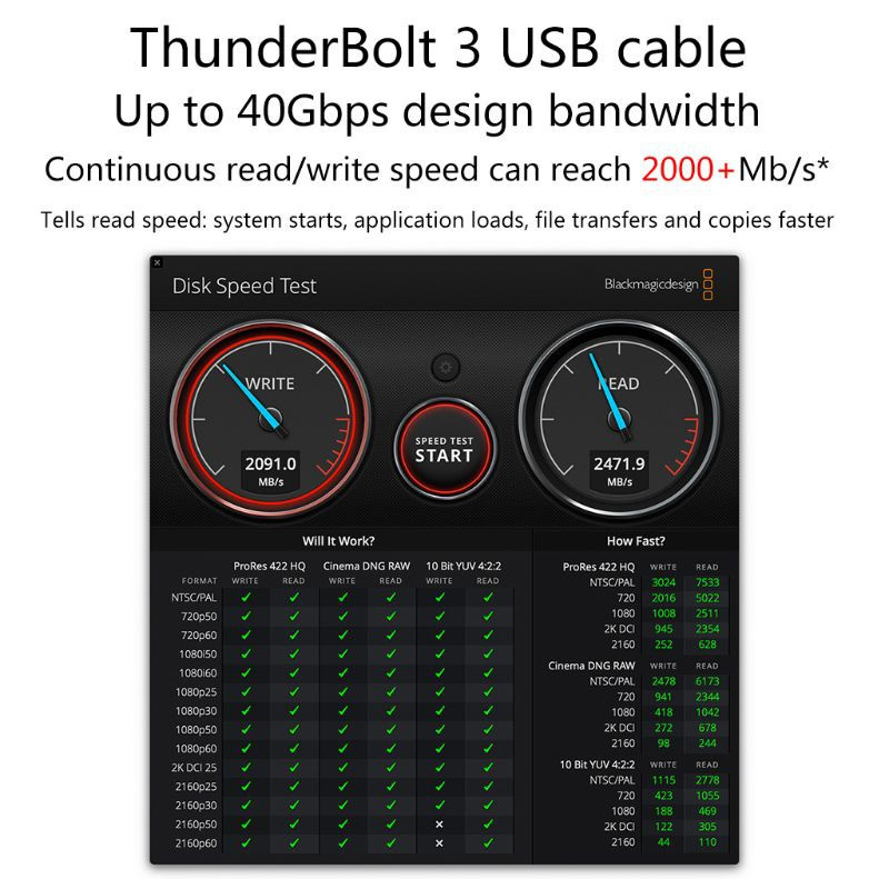 LIDU1  PD 60W Thunderbolt 3 cable Certified 40Gbps Type C to C USB Fast USBC with Emark