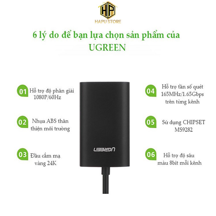 Cáp chuyển VGA to HDMI tích hợp Audio Ugreen 40264 chính hãng - Hapustore