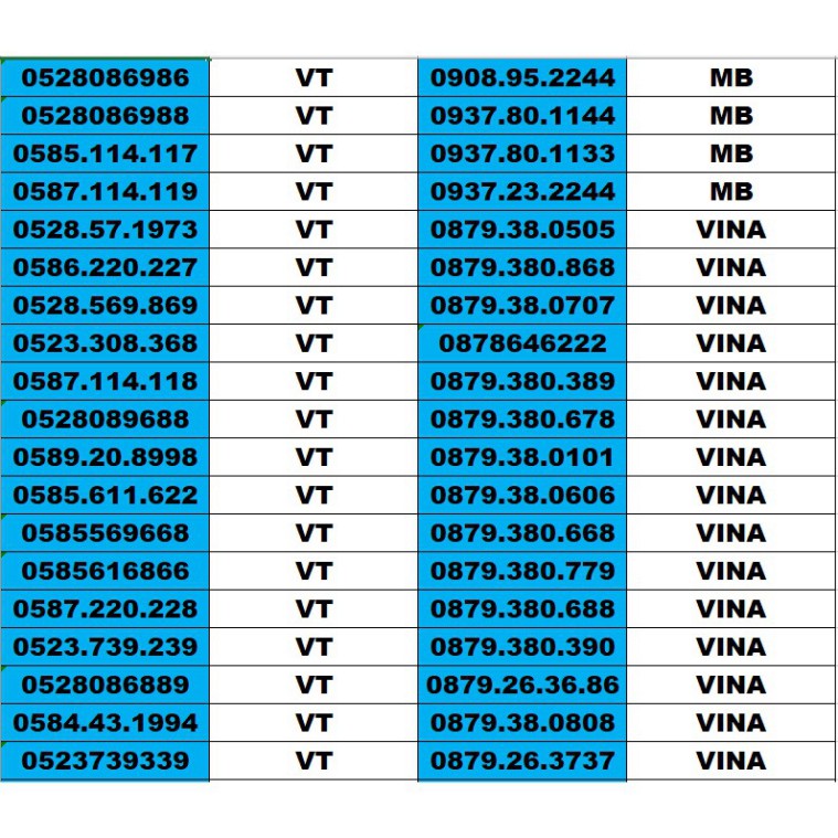 SIM SỐ ĐẸP 5 MẠNG ĐỒNG GIÁ 1500K – TỨ QUÍ , TAM HOA , THẦN TÀI , LỘC PHÁT, PHONG THỦY , NĂM SINH - LOẠI 3