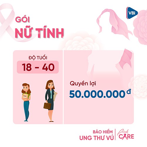 TOÀN QUỐC [E-Voucher] Bảo hiểm ung thư vú - Gói NỮ TÍNH (18-40 tuổi) VBI - VIETINBANK