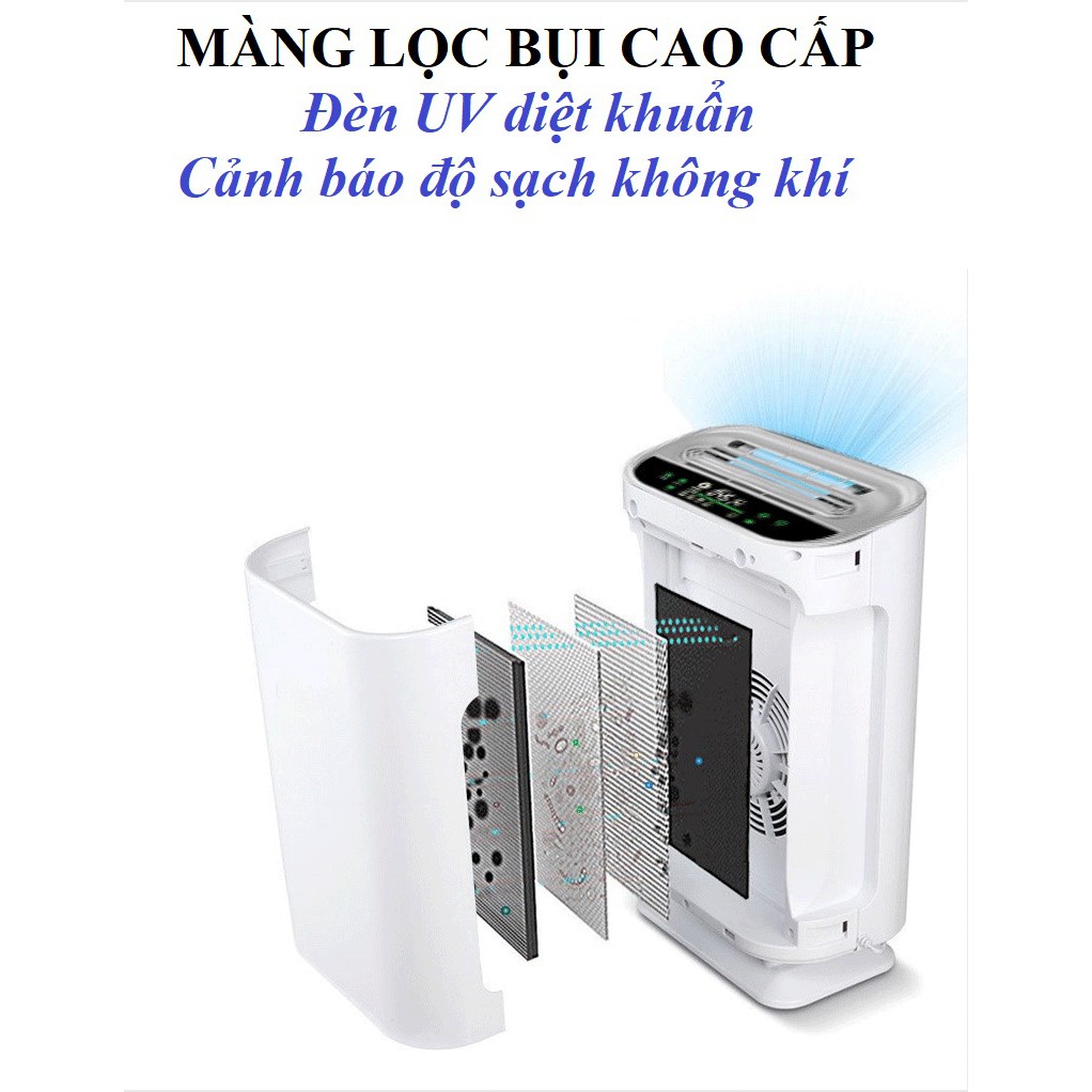 (Đèn UV diệt vi khuẩn) Máy lọc không khí Wintem thương hiệu Ý-  lọc bụi mịn tạo anion thanh lọc không khí- BH 1 năm