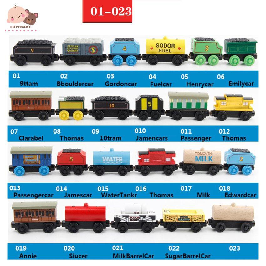 Bộ sưu tập máy kéo tàu hỏa Thomas, Sản phẩm trò chơi đường ray bằng gỗ