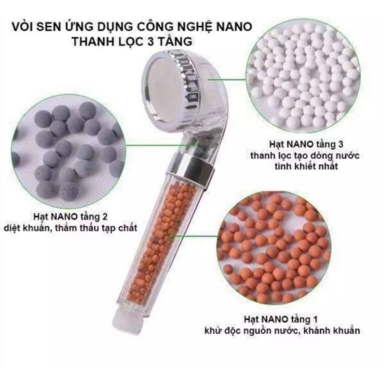Bộ vòi tắm hoa sen tăng áp NANO, Công nghệ Nhật Bản. Hàng cao cấp, loại to đẹp. Bộ sản phẩm như hình