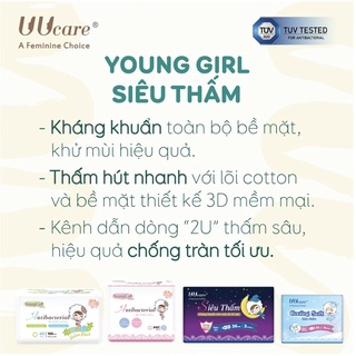 Băng vệ sinh UUcare Young Girl Ban ngày 24cm