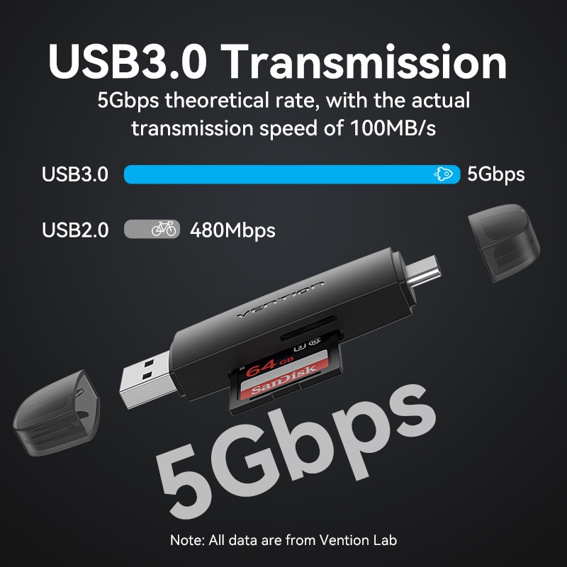 VENTION Đầu Đọc Thẻ Nhớ USB 3.0 A+C SD/TF 512G Dung Lượng Lớn Nhỏ Gọn