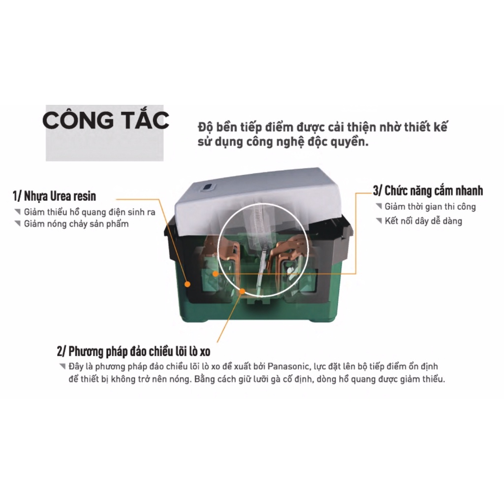 Bộ công tắc, ổ cắm hạt to Wide Panasonic kèm đế Nanoco