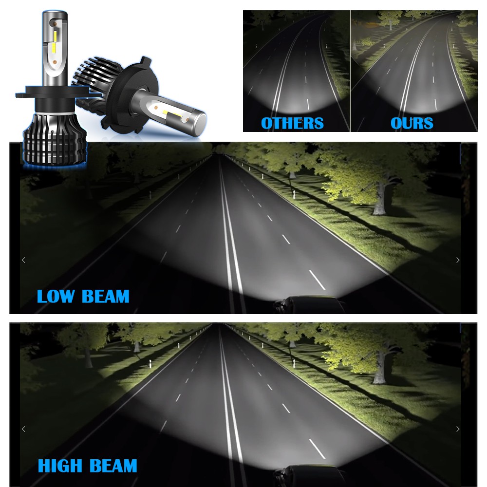 UNI-SHINE Đèn pha LED ô tô H4 H7 H8 H11 9005 9006 H1 HB3 HB4 Đèn pha 16000LM 6500K 80W Bóng đèn LED 12V cho Đèn pha LED tự động cho ô tô