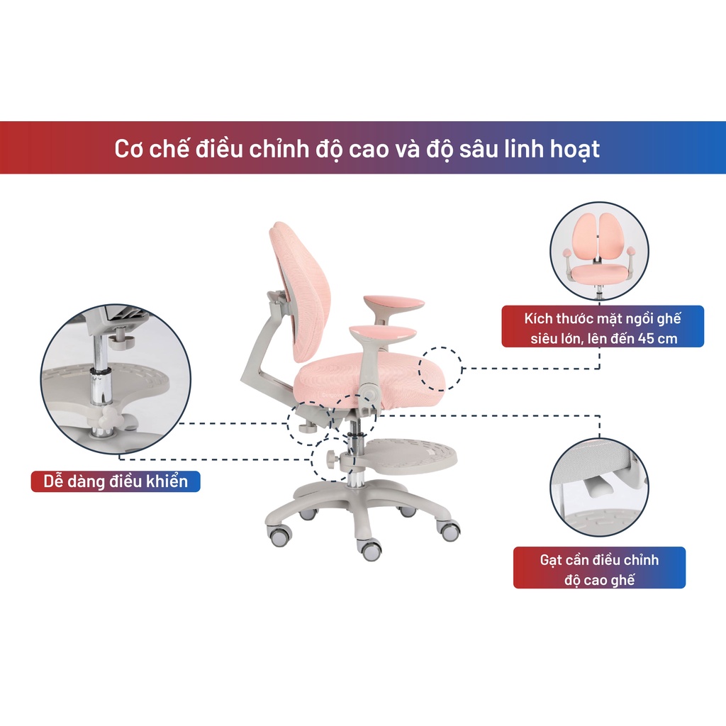 Ghế Ngồi Học Chống Gù iSmart G01HD (High chair version)