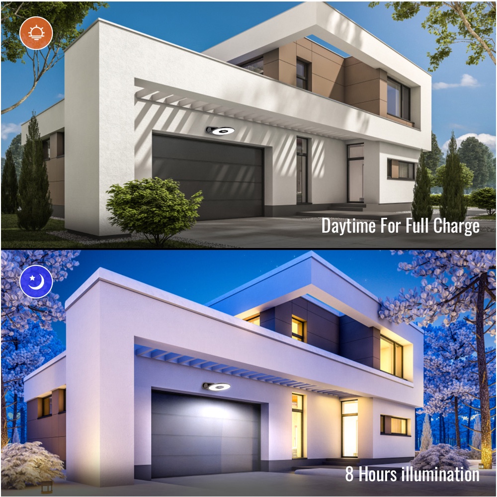 Đèn LED 40 Bóng Gắn Tường Năng Lượng Mặt Trời Cảm Ứng Cơ Thể Người Chống Nước Hiện Đại Cho Sân Vườn