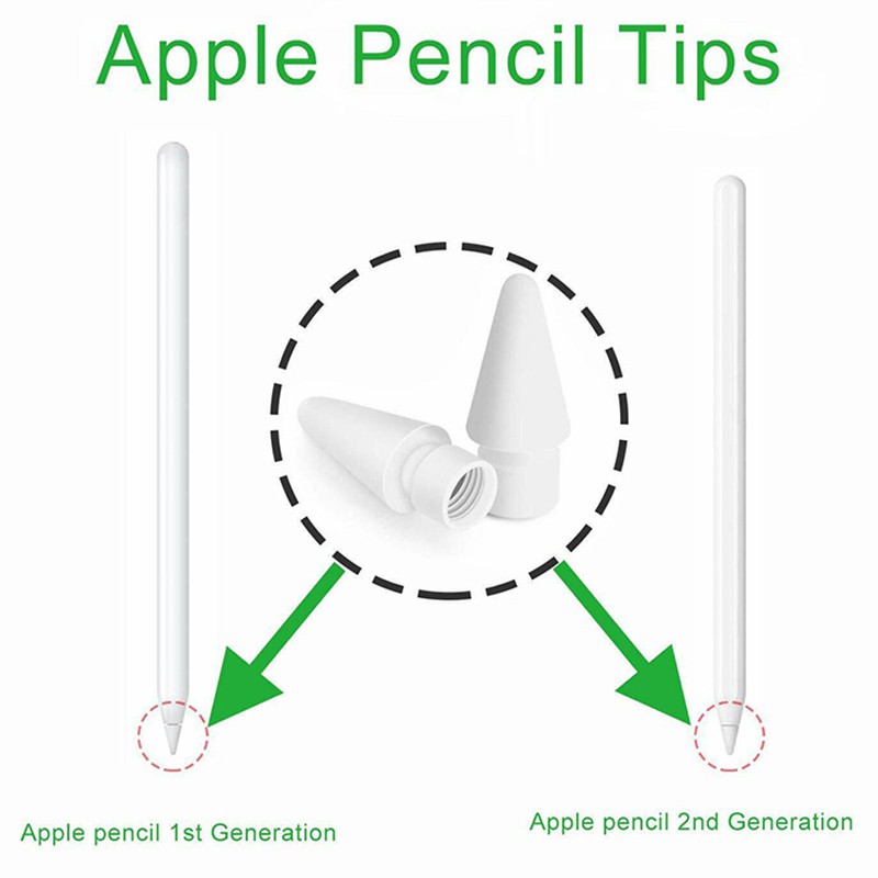 Set 5 Đầu Ngòi Thay Thế Cho Bút Cảm Ứng Apple Pencil 1st 2st Ipad Pro