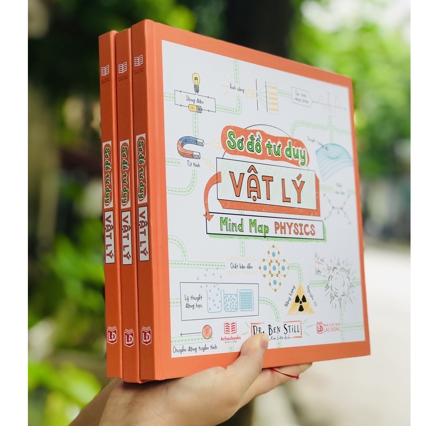 Sách: Sơ đồ tư duy vật lý