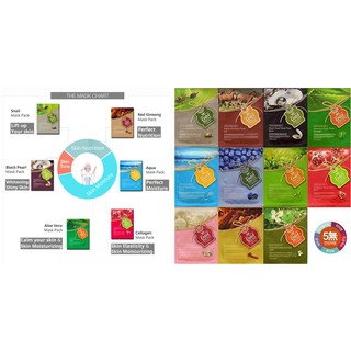 COmbo 10 miếng mặt nạ Entel Mask pack Hàn Quốc