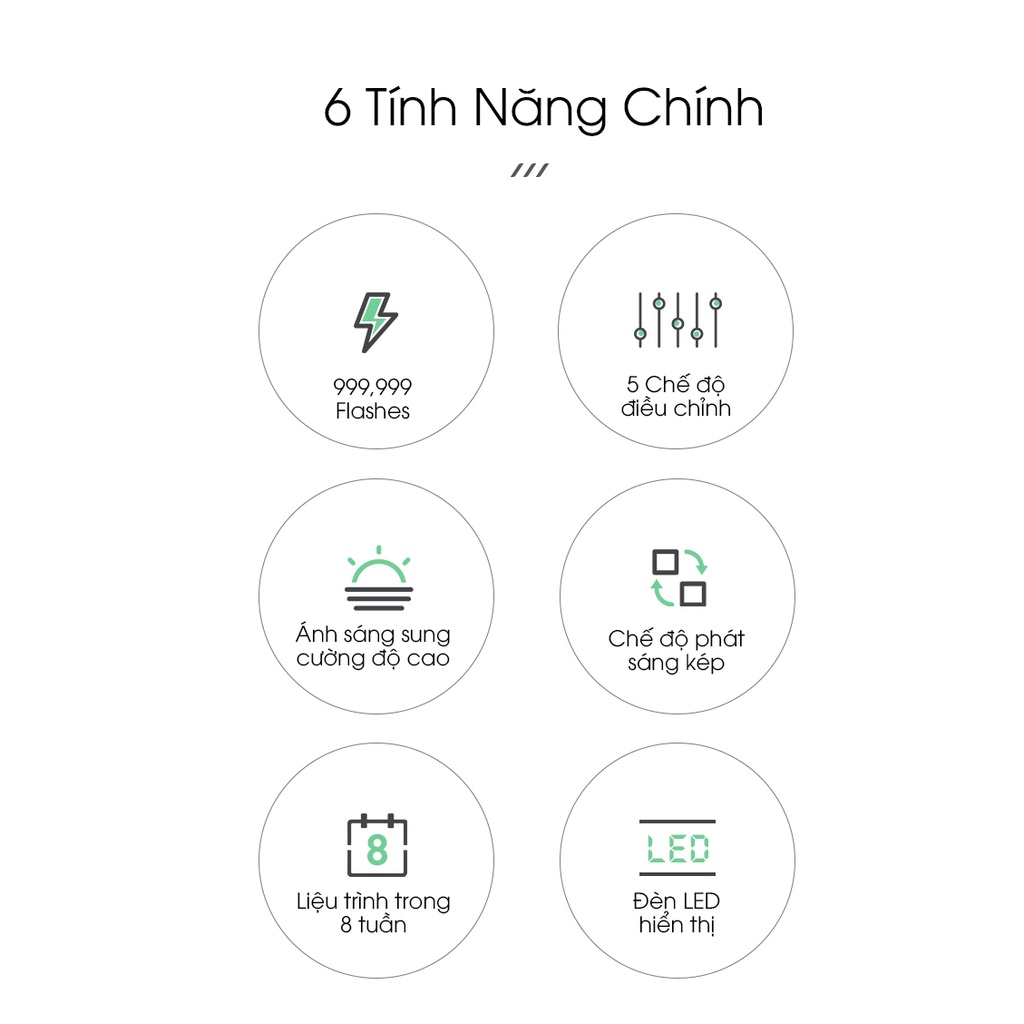 Máy triệt lông mini IPL Hair Removal 999999 xung - Máy triệt lông bikini, tay chân nách cá nhân tại nhà BH 12M - 1 đổi 1