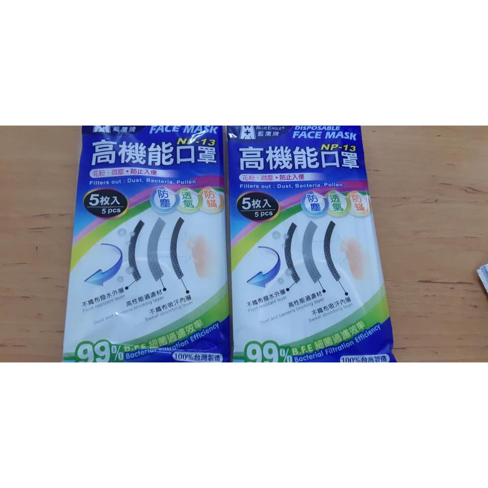 [HOT] Khẩu trang y tế Blue Eagle màu xanh - NP13