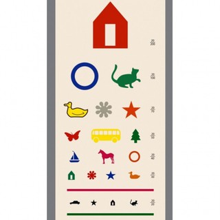 Bảng thử thị lực hình con vật