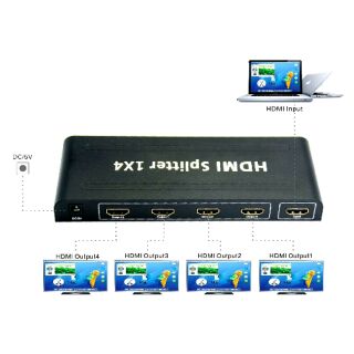 Bộ chia khuếch đại tín hiệu HDMI