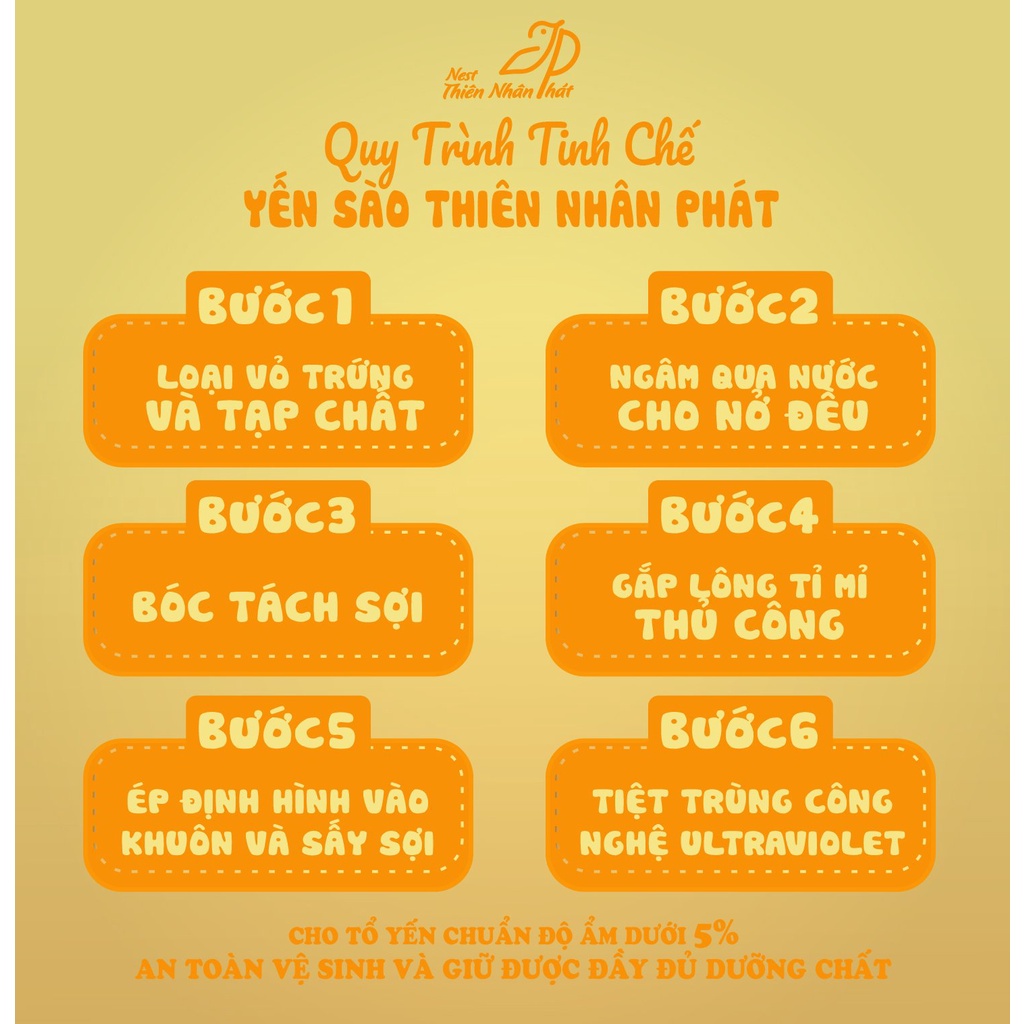 Yến vụn sấy tổ  - Yến sào Khánh Hòa  - Hanayuki Clinic Vietnam