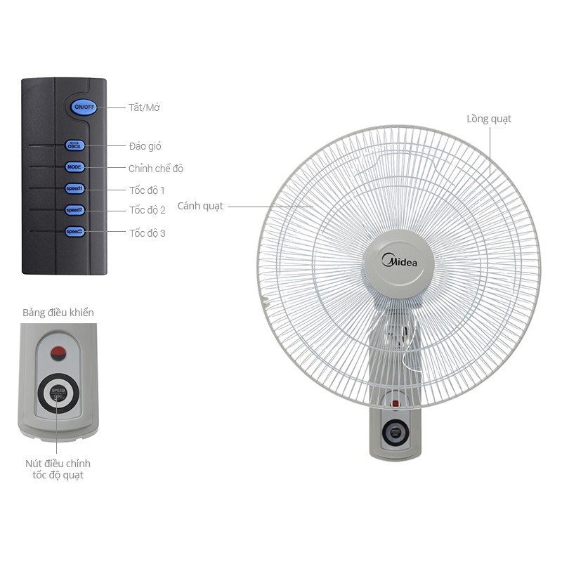 Quạt treo Midea FW40-15VFR