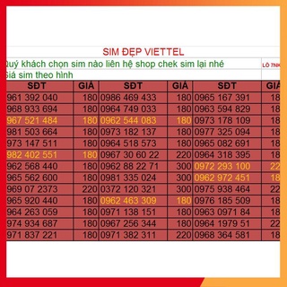 SIM 4G 1 NĂM SIM VIETTEL SỐ ĐẸP  THEO PHONG THỦY TẠI ĐÂY LÔ 6 hottt