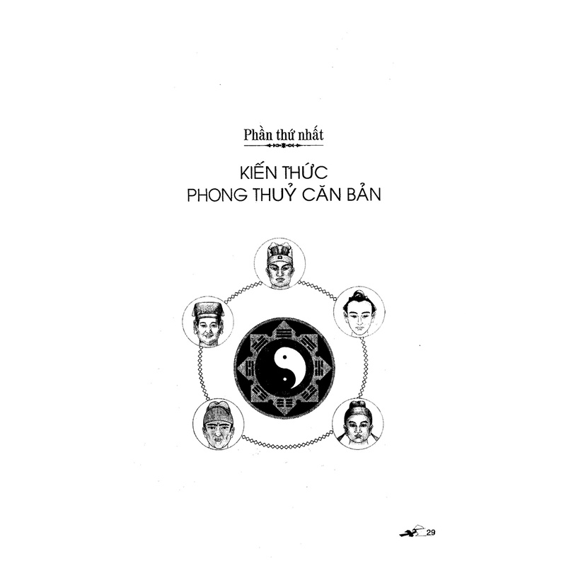 Sách - 750 Câu Hỏi Phong Thủy Tu Thân Dưỡng Sinh (Thạch Kiều Thanh - Văn Lang)