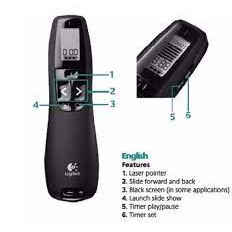 Bút trình chiếu Logitech Presenter Cordless R400