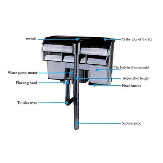 Máy Lọc thác SunSun HBL-501 cho bể cá cảnh, bể thủy sinh mini
