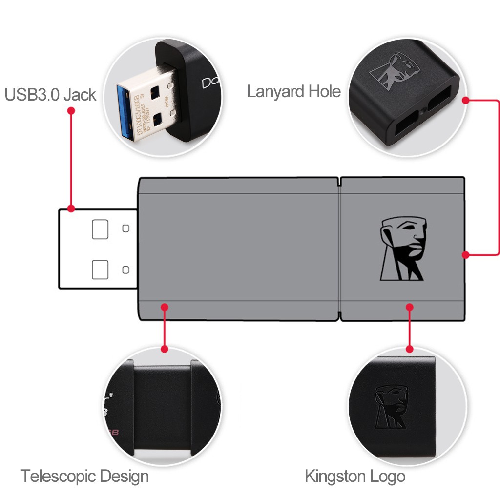 USB 64Gb kingston | BigBuy360 - bigbuy360.vn