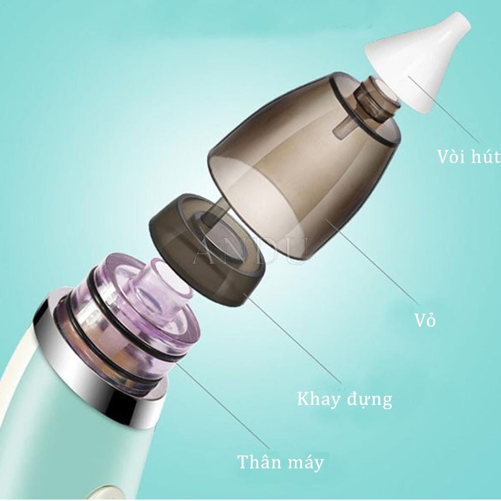 Máy Hút Mũi Đầu Mềm, Dụng Cụ Hút Mũi Cầm Tay Thông Minh Pin Sạc Cho Bé