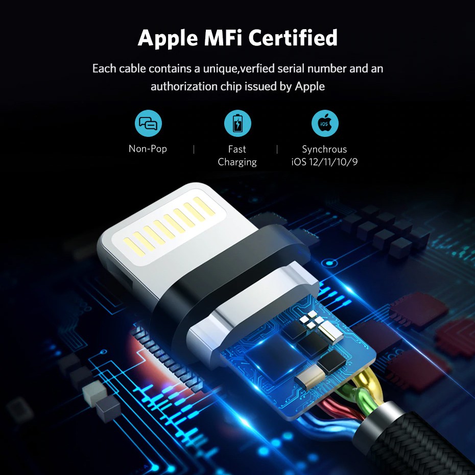 Cáp sạc iPhone Chuẩn MFi Hỗ trợ sạc nhanh Cao Cấp UGREEN US199