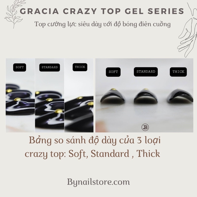 [Graciajanpan]Top cường lực siêu bóng cao cấp Hàn Quốc crazy top (14ml)