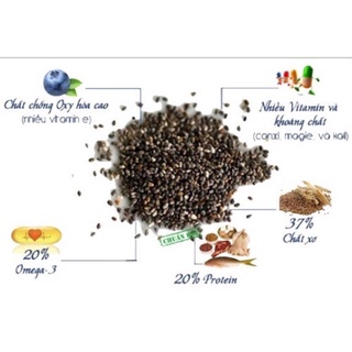 Hạt Chia Seeds Organic Úc