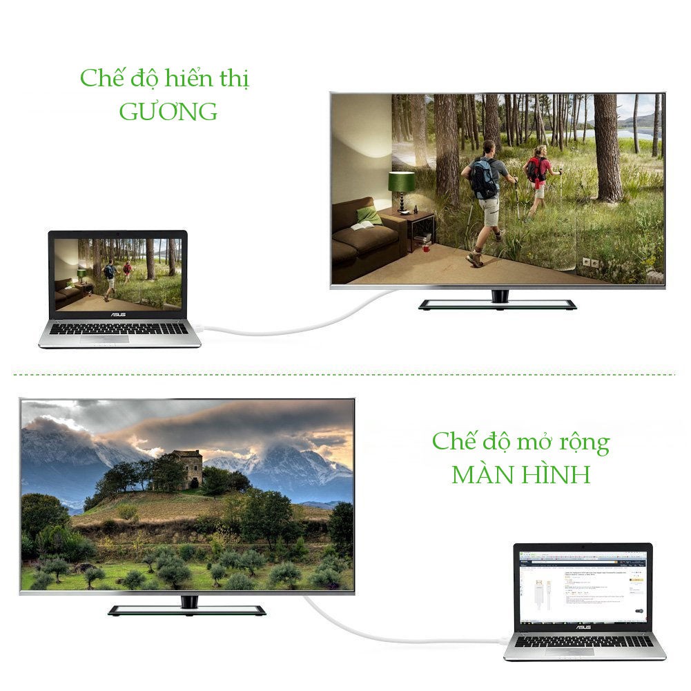 Cáp chuyển đổi mini DisplayPort sang HDMI Dài 2M MD101 - Hàng phân phối chính hãng - Bảo hành 18 tháng