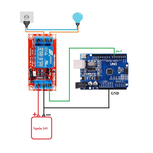 Module Relay 24VDC 1/2 Kênh High/Low