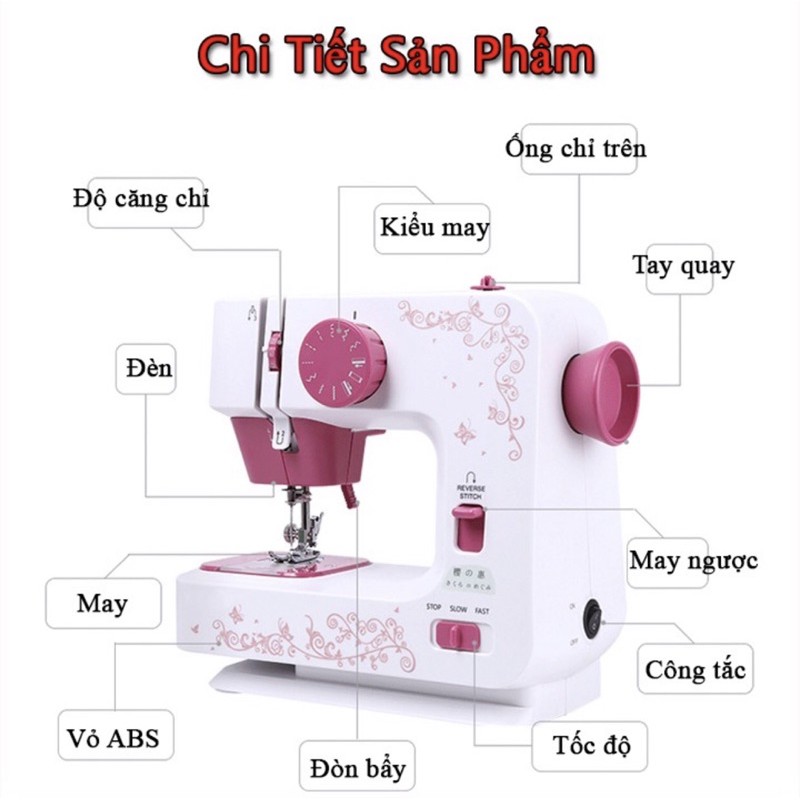 Máy may mini gia đình, Nhỏ gọn tiện lợi
