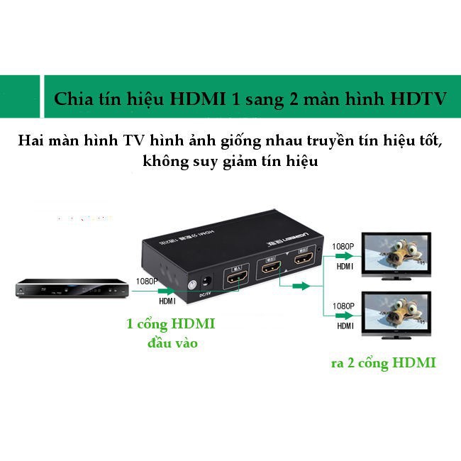 Bộ chia HDMI 1 ra 2, 4, 8 Ugreen 40201,40202,40203 hỗ trợ độ phân giải cao - Hàng Chính Hãng