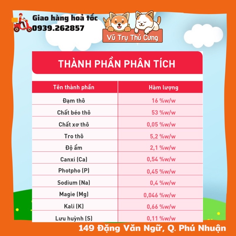 Gel dinh dưỡng cho mèo biếng ăn Beaphar từ Hà Lan